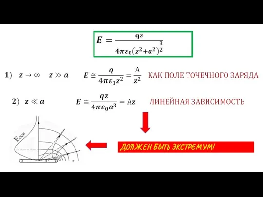 ДОЛЖЕН БЫТЬ ЭКСТРЕМУМ!