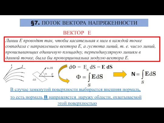 §7. ПОТОК ВЕКТОРА НАПРЯЖЕННОСТИ Линии Е проводят так, чтобы касательная к