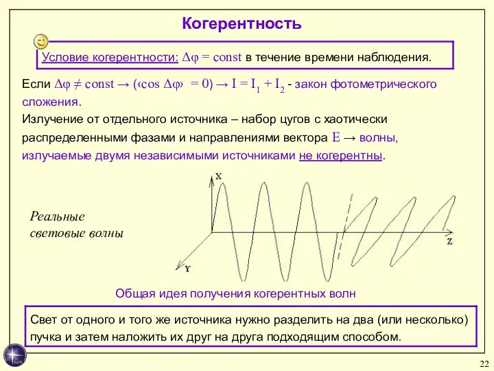 Когерентность Реальные световые волны Общая идея получения когерентных волн Если Δφ