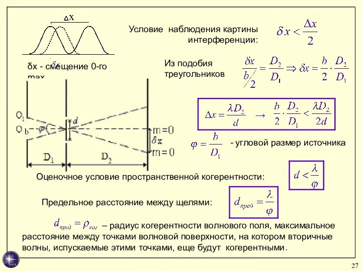 δх - смещение 0-го max → - угловой размер источника Из