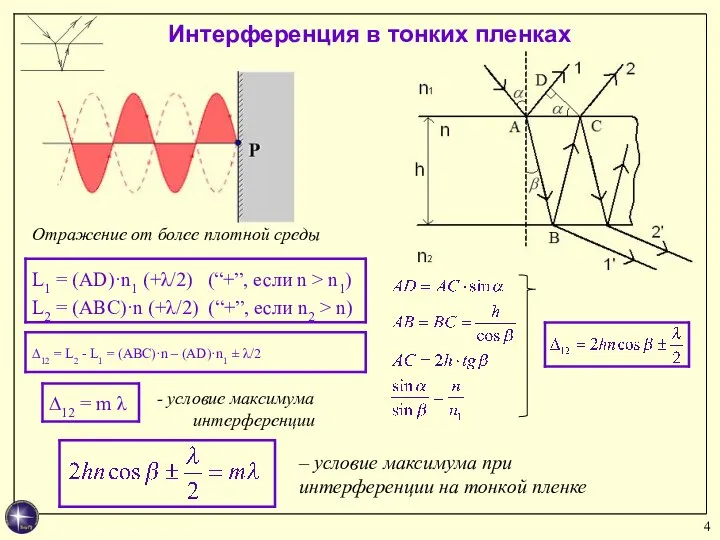 Интерференция в тонких пленках Отражение от более плотной среды - условие