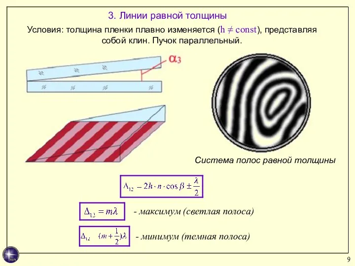 3. Линии равной толщины Условия: толщина пленки плавно изменяется (h ≠