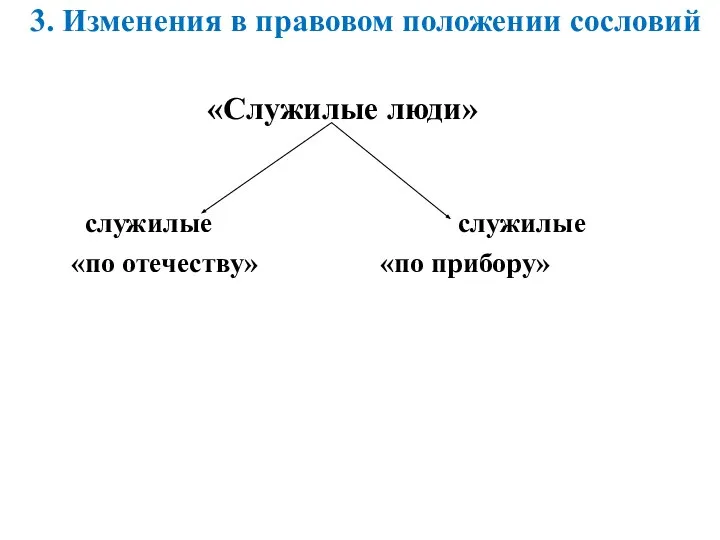 3. Изменения в правовом положении сословий «Служилые люди» служилые служилые «по отечеству» «по прибору»