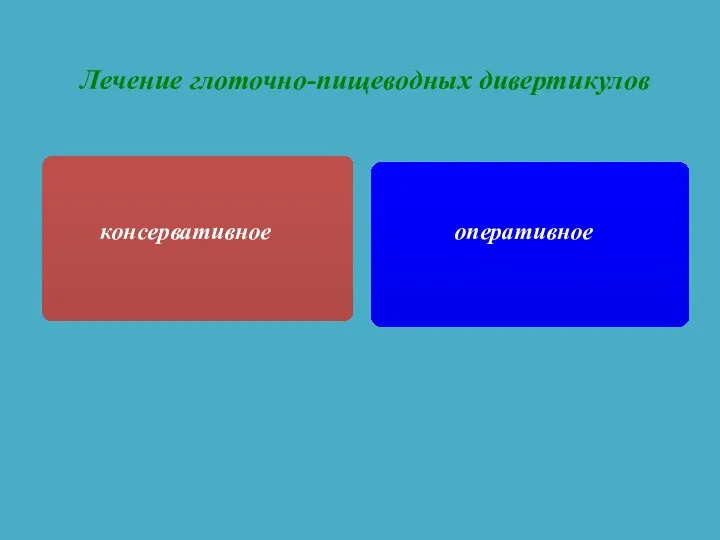 Лечение глоточно-пищеводных дивертикулов консервативное оперативное