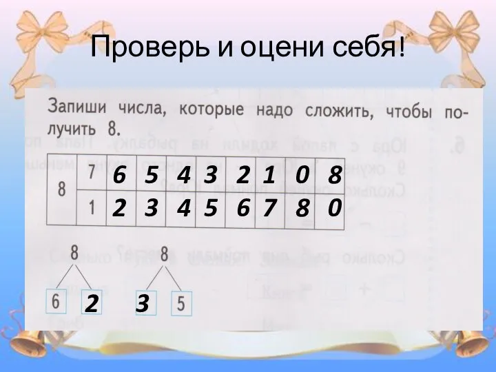 Проверь и оцени себя! 6 5 4 3 2 1 0