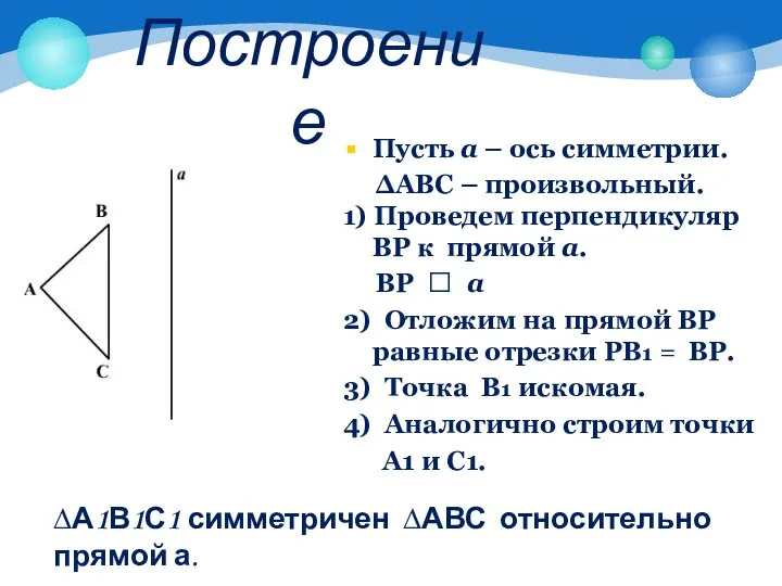 Пусть а – ось симметрии. ∆АВС – произвольный. 1) Проведем перпендикуляр