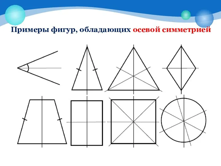 Примеры фигур, обладающих осевой симметрией