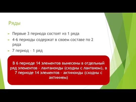 Ряды Первые 3 периода состоят из 1 ряда 4-6 периоды содержат