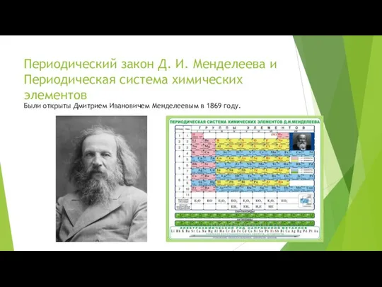 Периодический закон Д. И. Менделеева и Периодическая система химических элементов Были