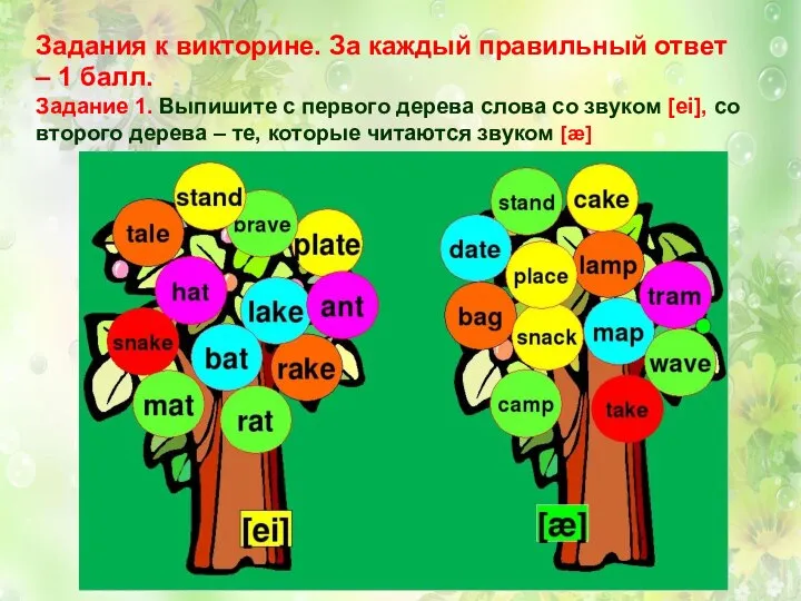 Задания к викторине. За каждый правильный ответ- 1 балл. Задание 1.