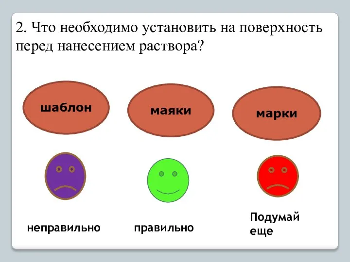 маяки марки шаблон правильно неправильно Подумай еще 2. Что необходимо установить на поверхность перед нанесением раствора?