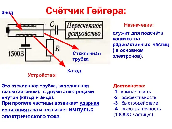 Счётчик Гейгера: служит для подсчёта количества радиоактивных частиц ( в основном