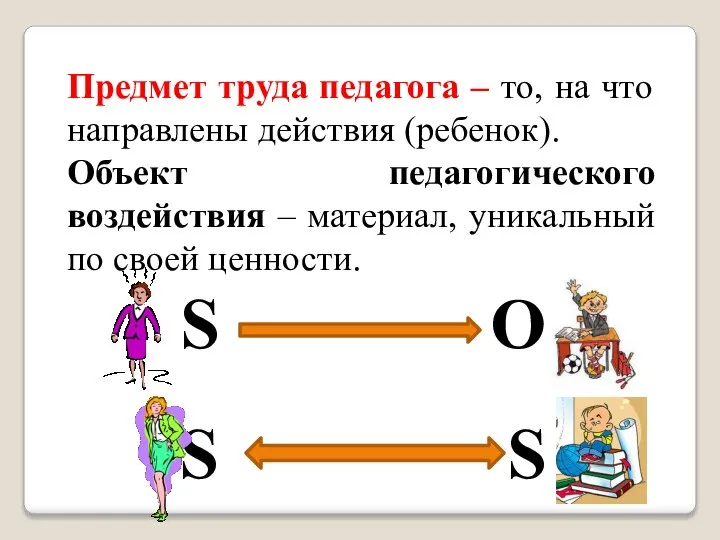 Предмет труда педагога – то, на что направлены действия (ребенок). Объект