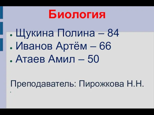 Биология Щукина Полина – 84 Иванов Артём – 66 Атаев Амил – 50 Преподаватель: Пирожкова Н.Н.