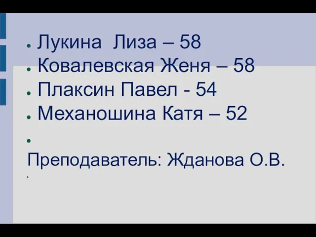 Лукина Лиза – 58 Ковалевская Женя – 58 Плаксин Павел -