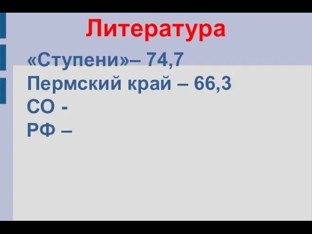 Литература «Ступени»– 74,7 Пермский край – 66,3 СО - РФ –