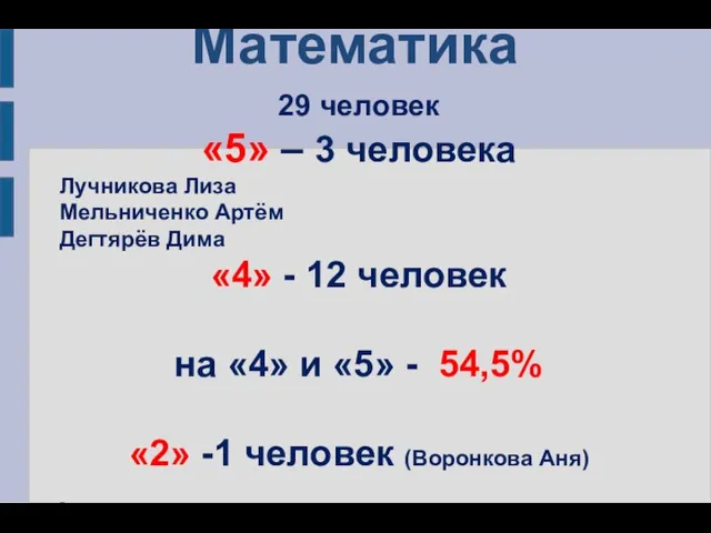 Математика 29 человек «5» – 3 человека Лучникова Лиза Мельниченко Артём