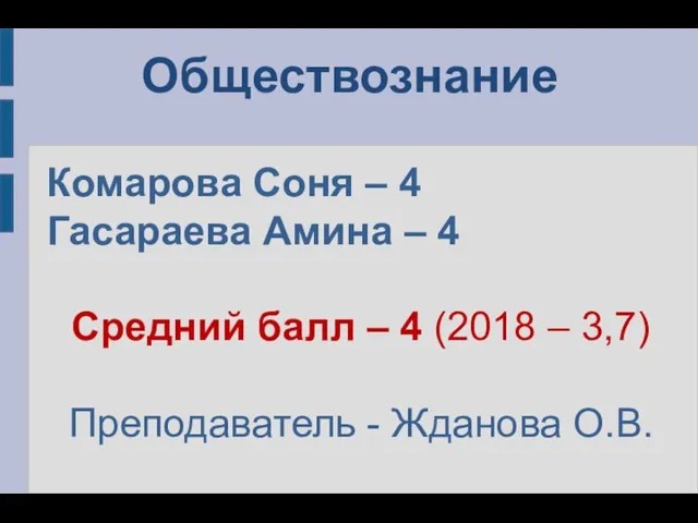 Обществознание Комарова Соня – 4 Гасараева Амина – 4 Средний балл