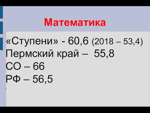 Математика «Ступени» - 60,6 (2018 – 53,4) Пермский край – 55,8