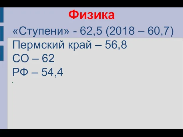 Физика «Ступени» - 62,5 (2018 – 60,7) Пермский край – 56,8