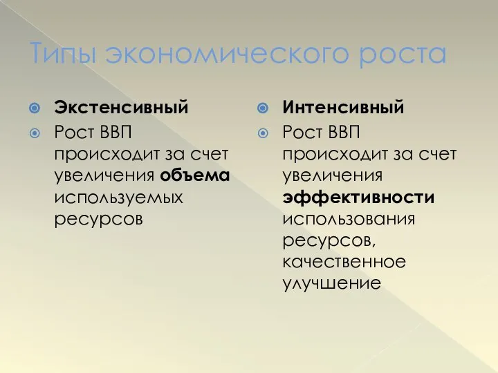 Типы экономического роста Экстенсивный Рост ВВП происходит за счет увеличения объема