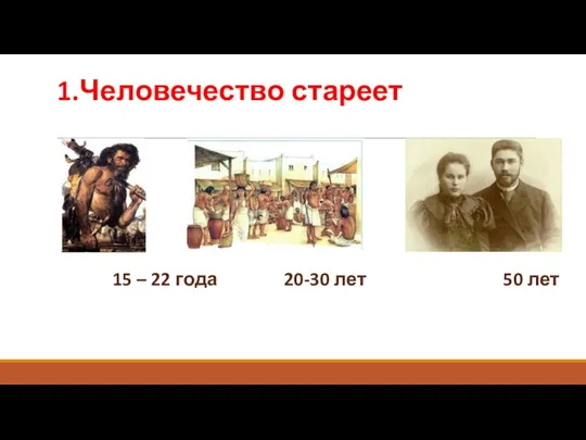 1.Человечество стареет 15 – 22 года 20-30 лет 50 лет