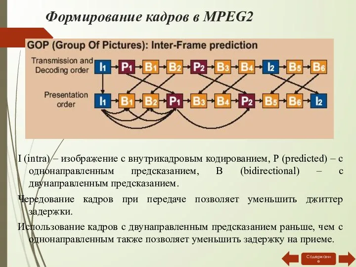 Формирование кадров в MPEG2 I (intra) – изображение с внутрикадровым кодированием,