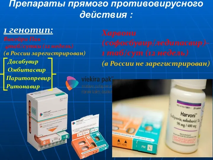 Препараты прямого противовирусного действия : 1 генотип: Викейра Пак – 4таб/сутки