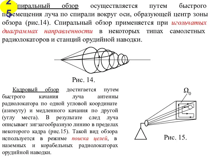 Спиральный обзор осуществляется путем быстрого перемещения луча по спирали вокруг оси,