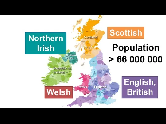 English, British Welsh Scottish Northern Irish Population > 66 000 000