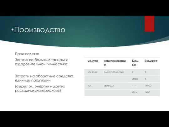 Производство Производство Занятия по бальным танцам и оздоровительной гимнастике. Затраты на