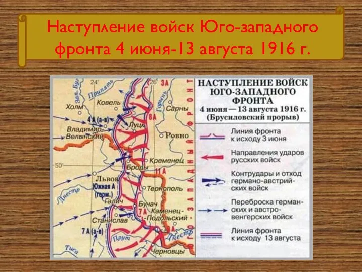 Наступление войск Юго-западного фронта 4 июня-13 августа 1916 г.