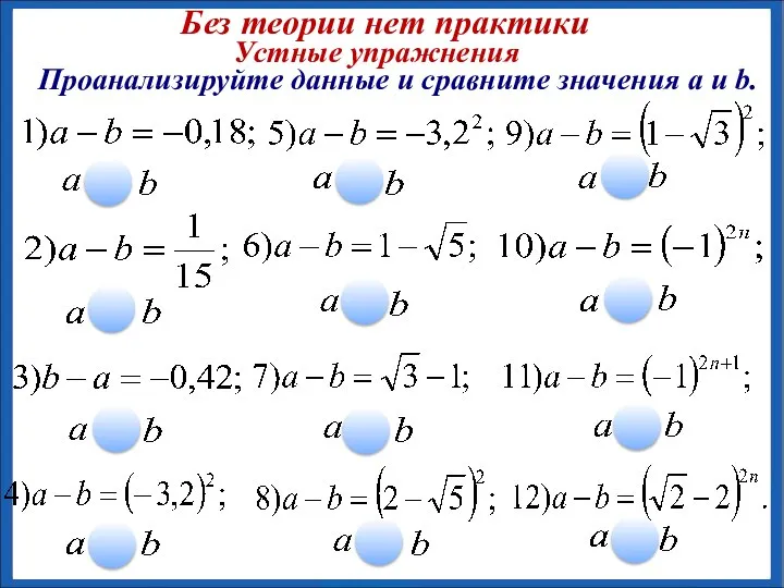 Проанализируйте данные и сравните значения a и b. Устные упражнения Без теории нет практики