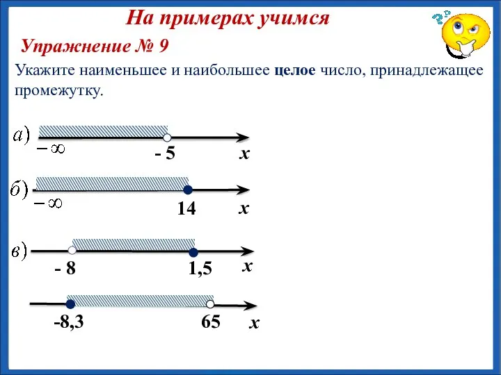 Упражнение № 9 Укажите наименьшее и наибольшее целое число, принадлежащее промежутку. На примерах учимся