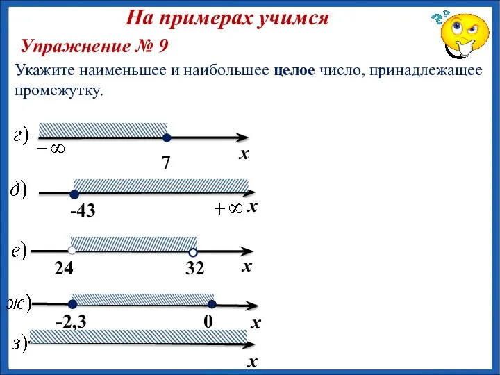 Упражнение № 9 Укажите наименьшее и наибольшее целое число, принадлежащее промежутку. На примерах учимся