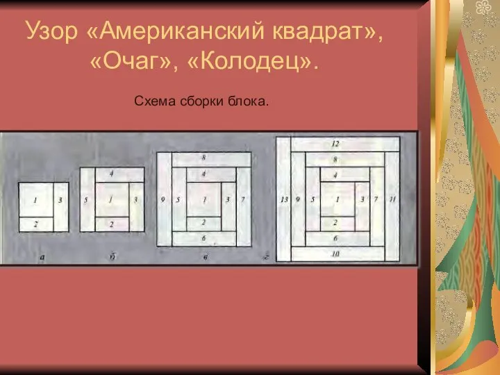 Узор «Американский квадрат»,«Очаг», «Колодец». Схема сборки блока.