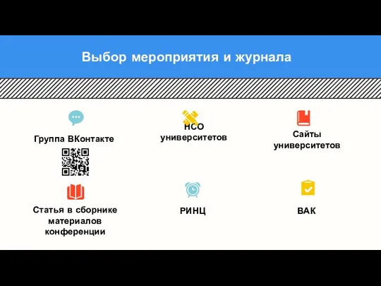 Выбор мероприятия и журнала Группа ВКонтакте Сайты университетов Статья в сборнике