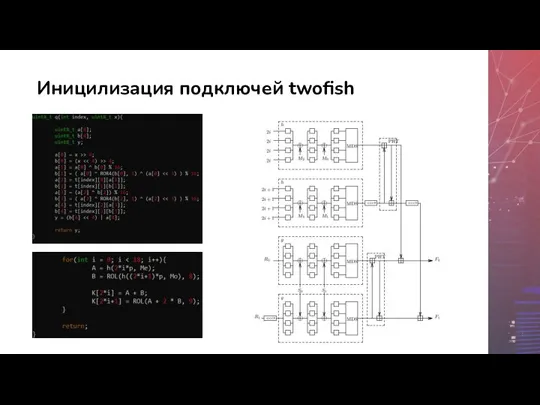 Иницилизация подключей twofish