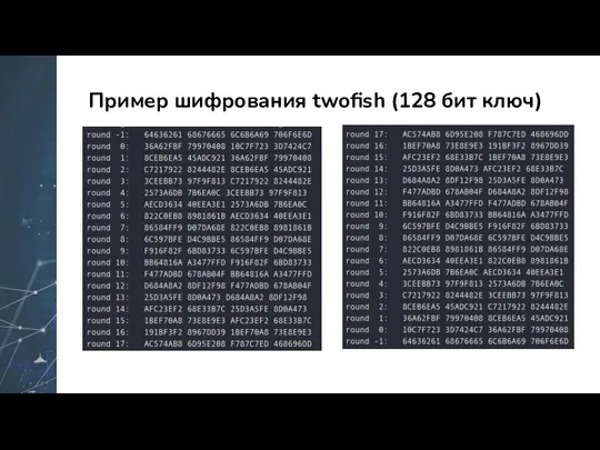 Пример шифрования twofish (128 бит ключ)