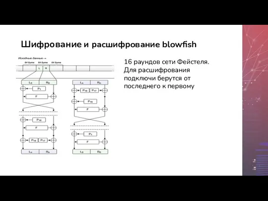 Шифрование и расшифрование blowfish 16 раундов сети Фейстеля. Для расшифрования подключи берутся от последнего к первому