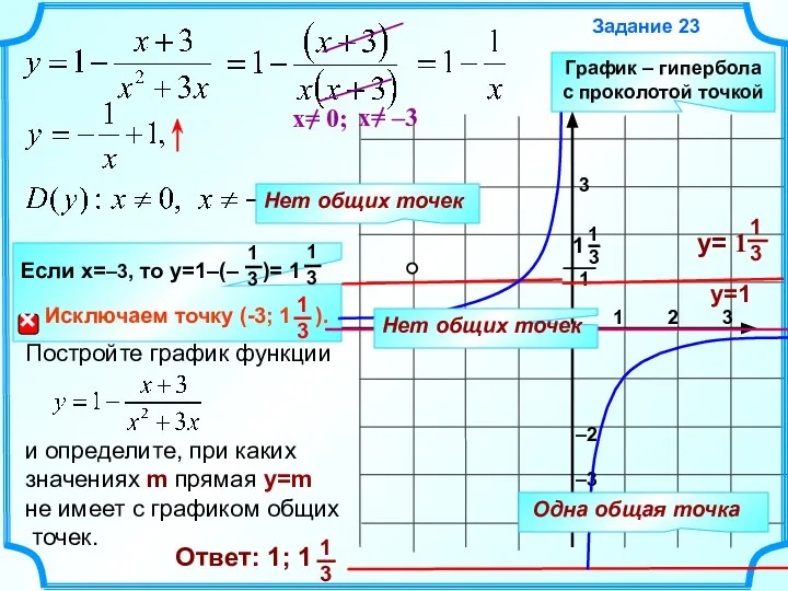 Задание 23 1 2 3 -2 -1 3 1 –2 –3