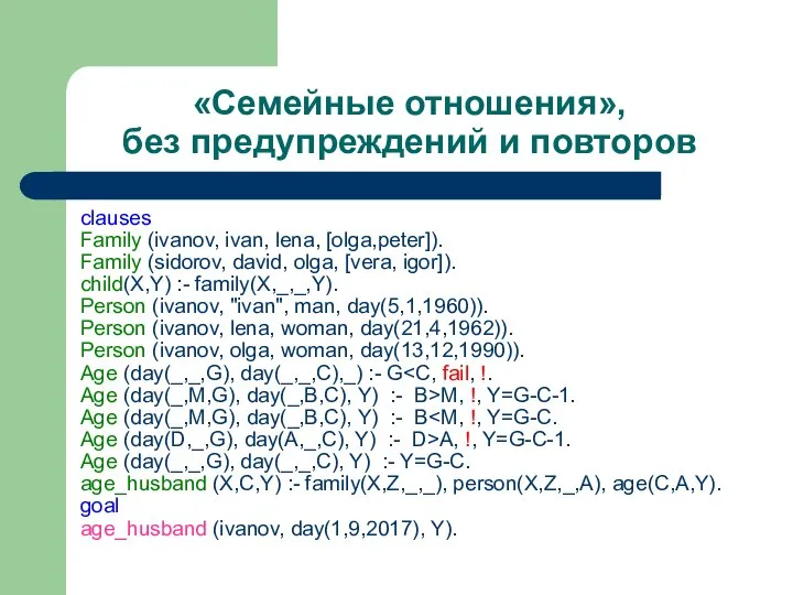 «Семейные отношения», без предупреждений и повторов clauses Family (ivanov, ivan, lena,