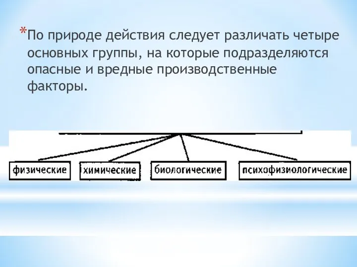 По природе действия следует различать четыре основных группы, на которые подразделяются опасные и вредные производственные факторы.