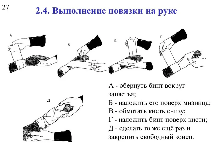 2.4. Выполнение повязки на руке А - обернуть бинт вокруг запястья;
