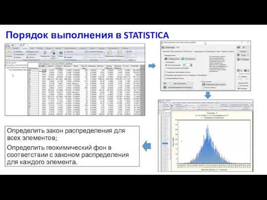 Порядок выполнения в STATISTICA Определить закон распределения для всех элементов; Определить