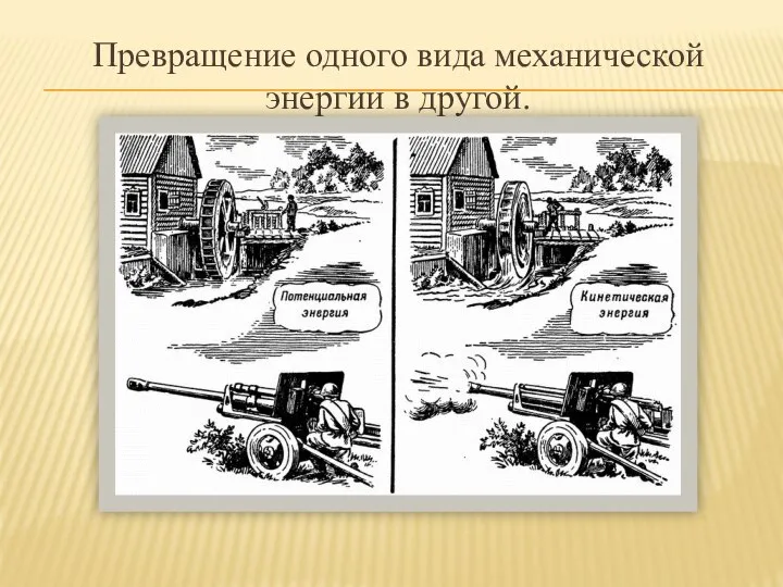 Превращение одного вида механической энергии в другой.