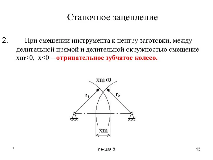 * лекция 8 Станочное зацепление 2. При смещении инструмента к центру