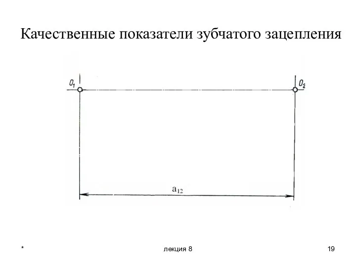 Качественные показатели зубчатого зацепления * лекция 8