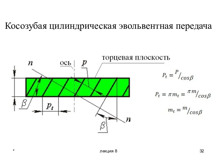 * лекция 8 Косозубая цилиндрическая эвольвентная передача