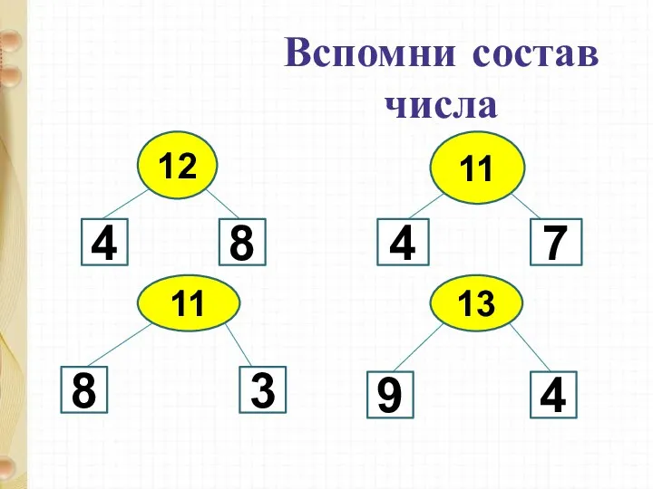 Вспомни состав числа 12 4 8 11 8 3 11 4 7 13 9 4